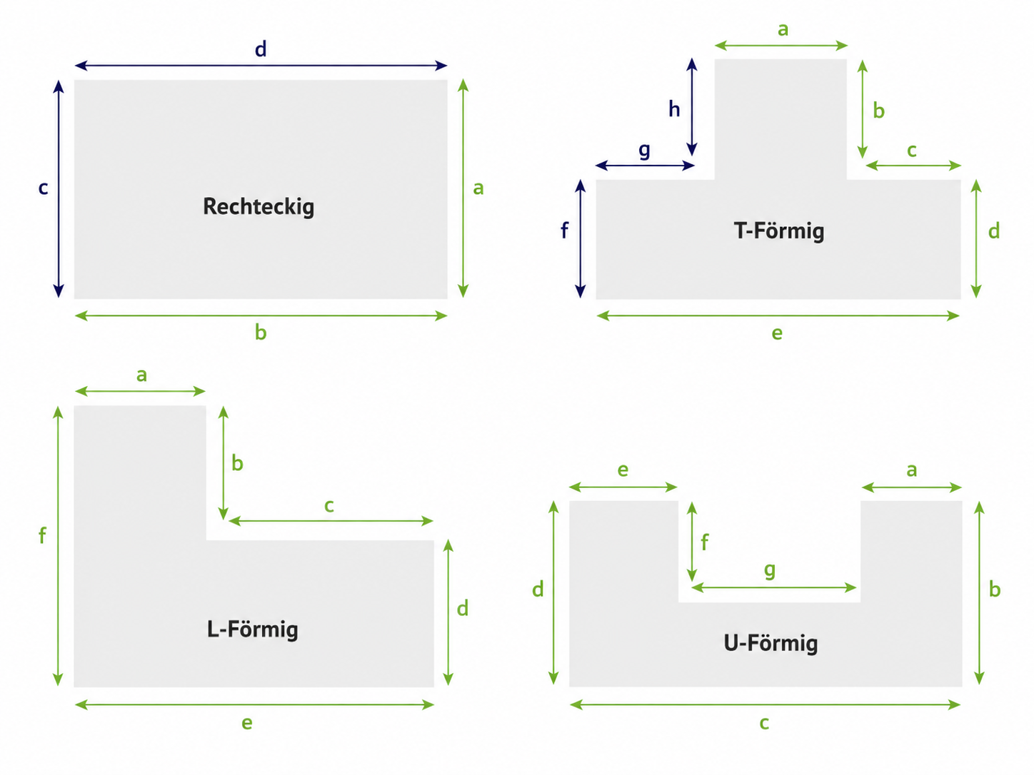 Grundriss Formen